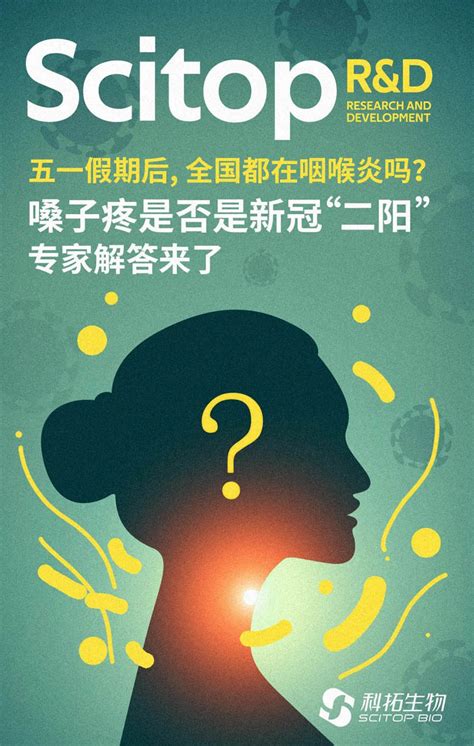 五一假期后，全国都在咽喉炎吗？嗓子疼是否是新冠“二阳”，专家解答来了 中国益生菌 益生菌 乳酸菌与双歧杆菌菌种资源库