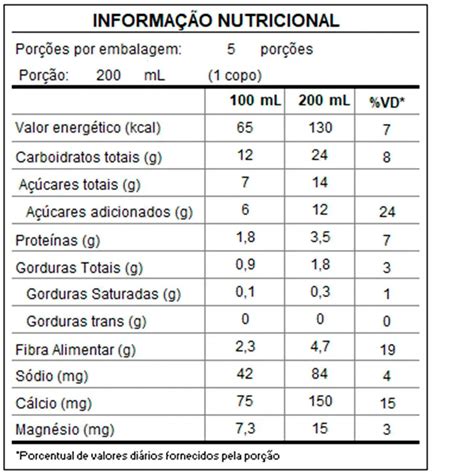Bebida de Aveia ZOORETA Sabor Vitamina de Banana Maçã e Mamão 200ml NUDE DietaCrua Loja