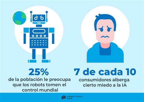 Estad Sticas Sobre Inteligencia Artificial Ia Para