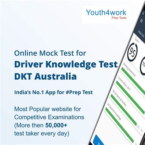 Driver Knowledge Test Dkt Australia Exam Online Mock Test Months