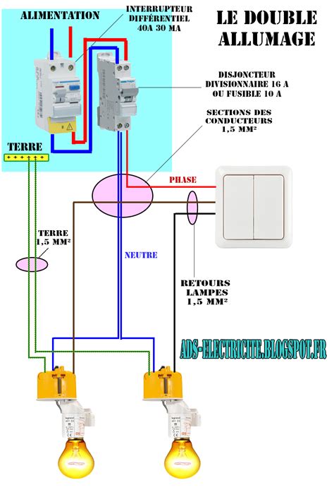 Schema Cablage Electrique Simple Allumage Combles Isolation