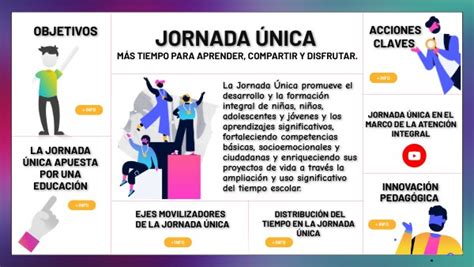 Jornada Única