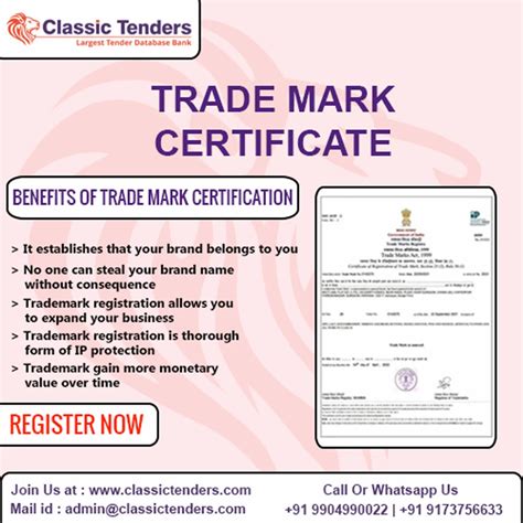 Trade Mark Logo Registration Service At Best Price In Ahmedabad