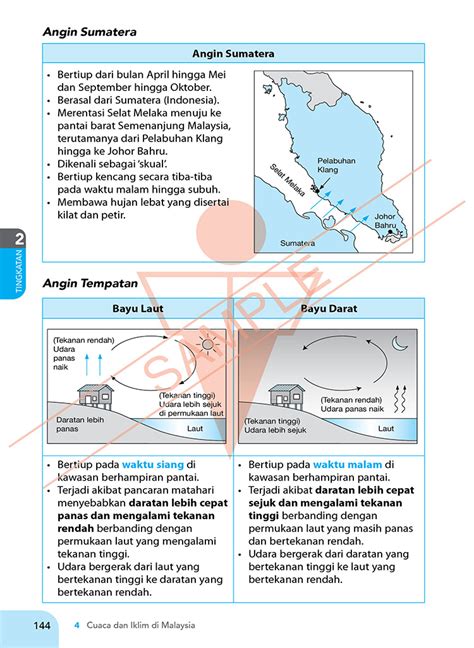 Quick Revision Geografi Tingkatan 1 2 3 Eph