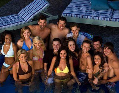 Big Brother 8 Cast - Big Brother HOH