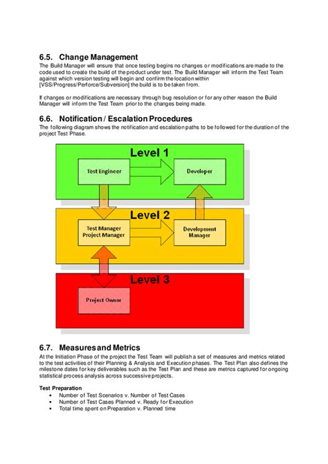 Test Strategy Template In Word And Pdf Formats Page 6 Of 11