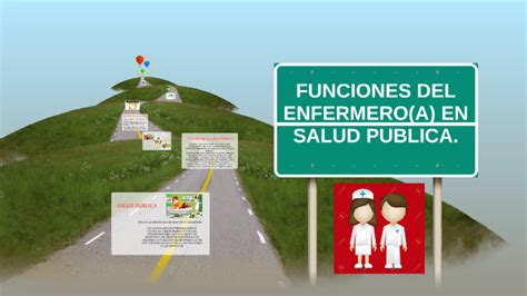 Funciones De La Enfermera En Salud Publica By Jesus Novelo On Prezi