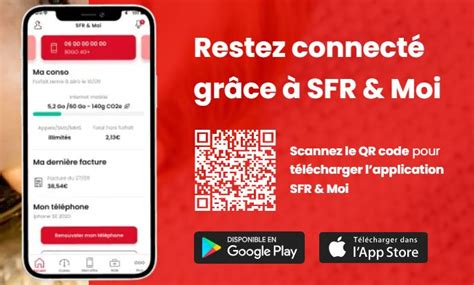 Sfr Mon Compte Qu Est Ce Que C Est Comment S Y Connecter L