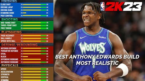 Best Anthony Edwards Build In Nba K Level Scorer Youtube