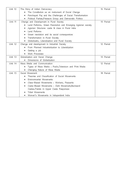 Tbse Class 12 Sociology Syllabus 2024 Pdf Tripura Board Syllabus