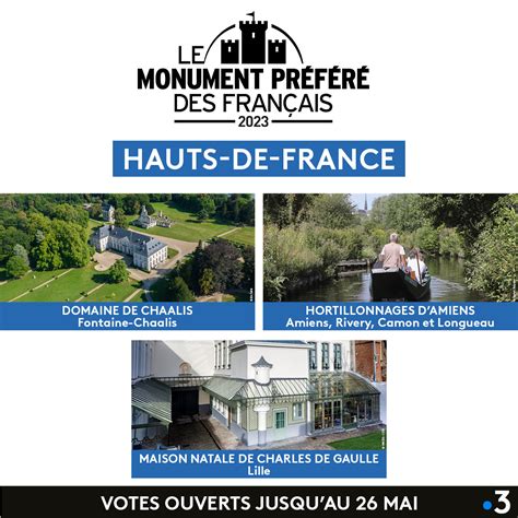 D Partement Du Nord On Twitter Rt Preferefrancais Choisissez Le