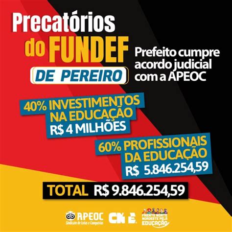 Os Precatórios Do Fundef E Sua Subvinculação Sintepp