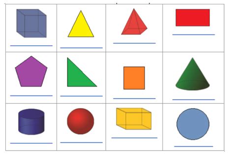 Cap Tulo A Geometria No Contexto Das Ind Strias Aliment Cia E Da