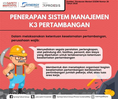 Mengenal Proses Manajemen Keselamatan Dan Kesehatan Kerja K Pusat Ponasa