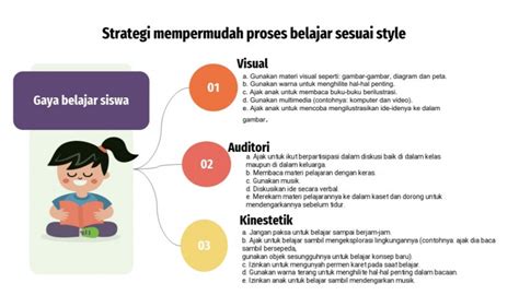 Pusdatin Kemendikbudristek On X Pusdatinkemendikbud