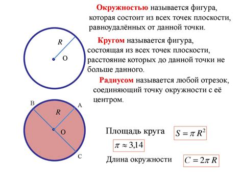 Площадь круга презентация онлайн