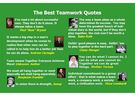 Quotes about Teamwork (183 quotes)