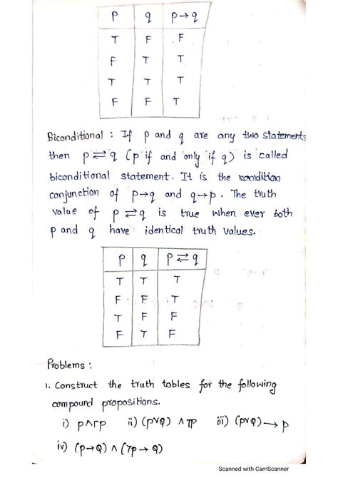 Solution Mfcs Full Notes Studypool