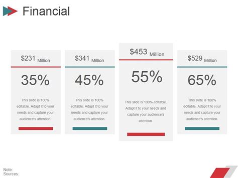 financial  powerpoint  gallery design ideas