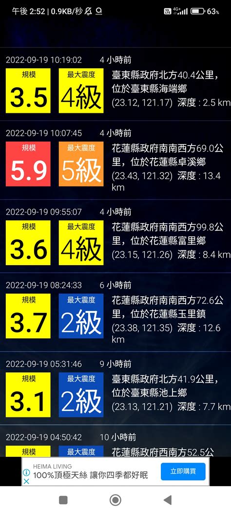 問卦 為啥突然沒地震了？ 看板gossiping Ptt網頁版