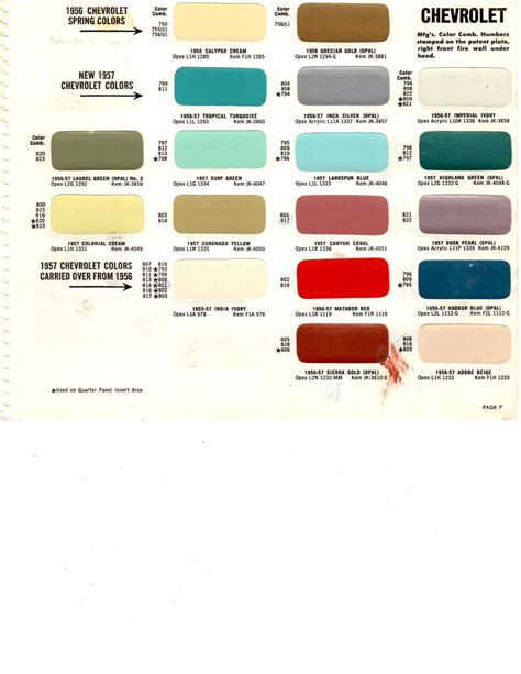 Orange Car Paint Color Chart