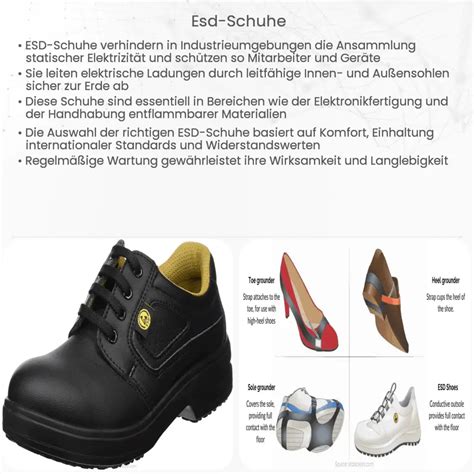 Esd Schuhe Wie Es Funktioniert Anwendung Vorteile