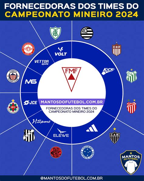 Fornecedoras Do Campeonato Mineiro 2024 Mantos Do Futebol