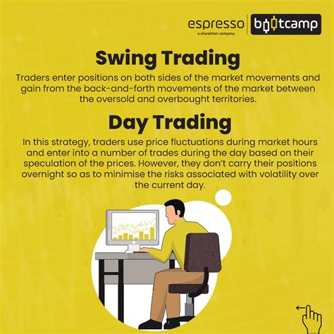 Know About The Five Most Common Trading Strategies Espresso Bootcamp