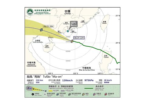 澳門發出八號東北風球 預料會維持至清晨 Rthk