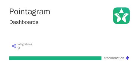 Pointagram Integrations Alternatives And More In 2024