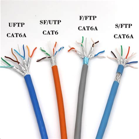 Double Screen 4pair 23AWG 550Mhz RJ45 Cat6A LAN Cable FTP UTP