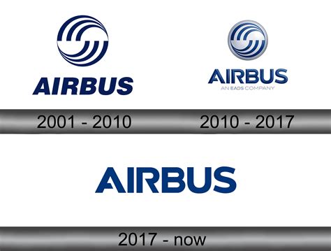 Airbus logo download in SVG vector format or in PNG format