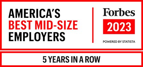 Blain S Farm And Fleet Wins Best Midsized Employer Five Years In A Row Blain S Farm And Fleet Blog