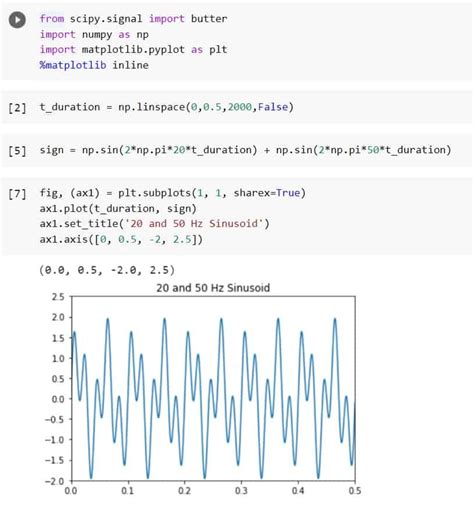 Python Scipy Butterworth Filter Python Guides