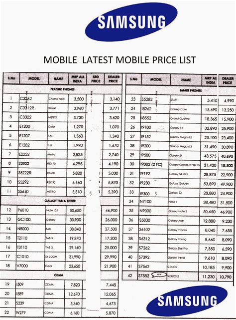 Samsung Mobile Latest Price Listdec 2103 Tecburg