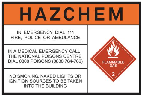 Hazchem Sign Class 2 Only Rifft Safety Solutions