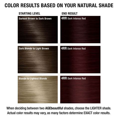 4RR Dark Intense Red Permanent Liqui-Creme Hair Color by AGEbeautiful ...