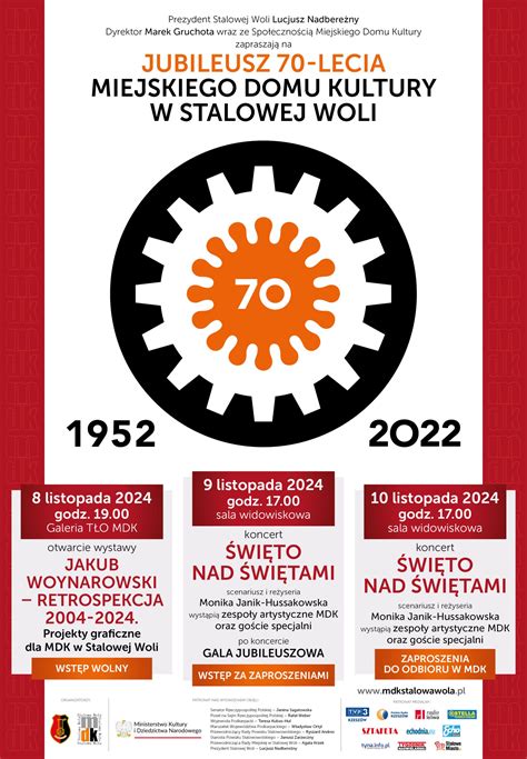 Jubileusz Lecia Miejskiego Domu Kultury W Stalowej Woli Miejski