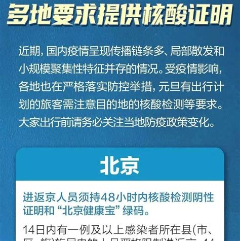 元旦火车票今日开抢！返乡出游要做核酸吗？2022元旦火车票今日开售元旦火车票明起开抢旅客