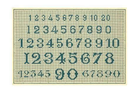 Sampler With Numbers Print Allposters Cross Stitch Freebies