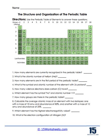 Periodic Table Of Elements Worksheets 15