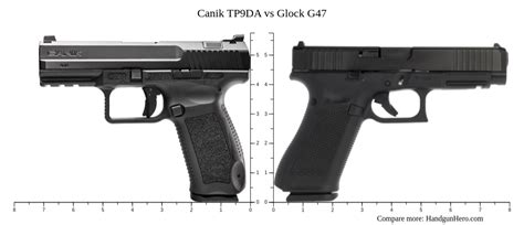 Canik Tp9da Vs Glock G47 Size Comparison Handgun Hero