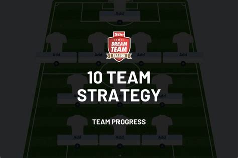 10 Team Strategy