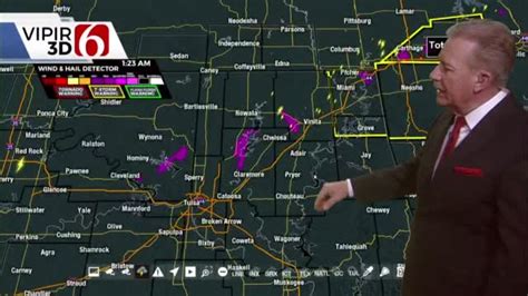 Travis Meyer Severe Weather Update A M