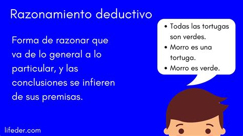 Razonamiento Deductivo Qu Es Caracter Sticas Tipos Ejemplos