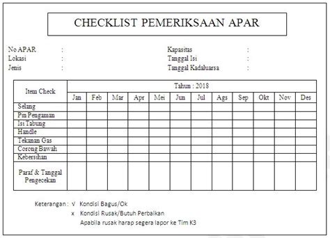 Formulir Pemeriksaan Apar Infok3rs Id