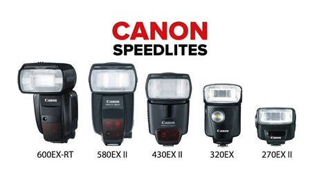 Canon Speedlite 600EX RT Overview YouTube