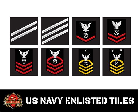 US Navy Rank Tiles