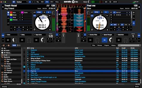 The Best DJ Equipment For Beginners (Guide) - GlobalDJsGuide