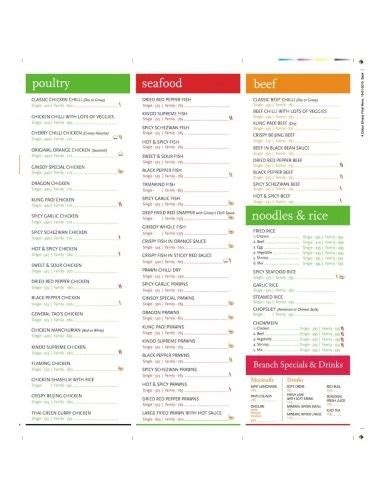 Ginsoy Shahbaz Menu Card Prices Location Address Number